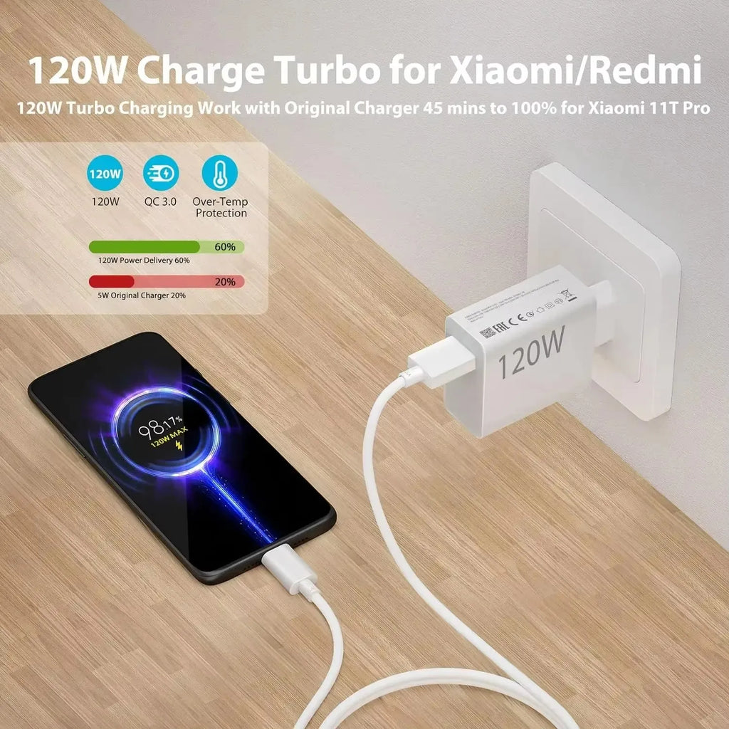 120W Super Fast USB-C Charger with Cable