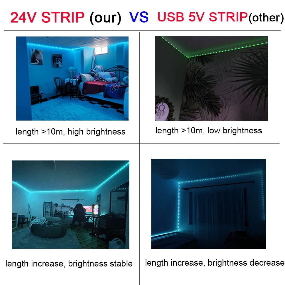 Led Lights for Room Music Sync RGB
