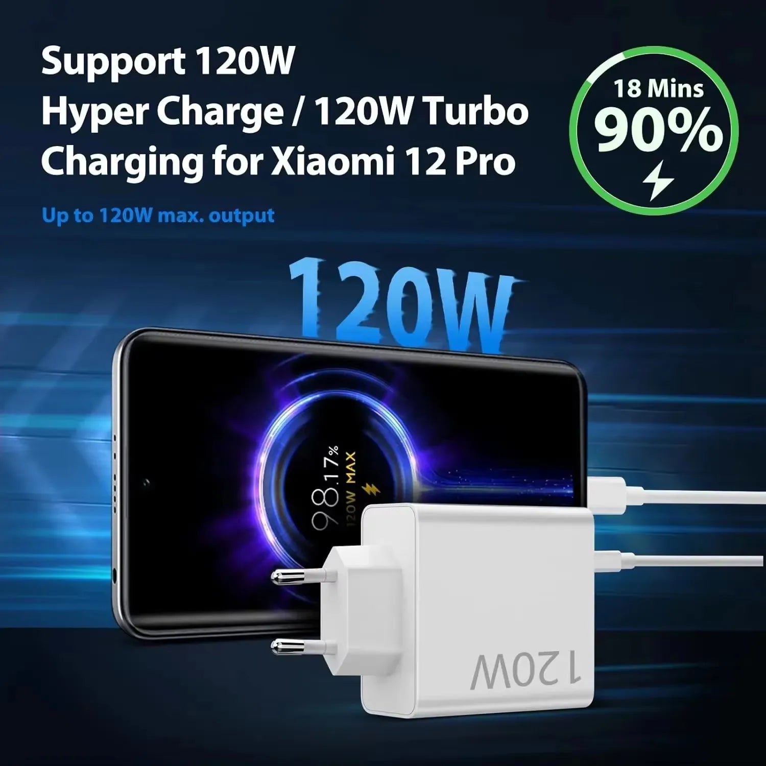 120W Super Fast USB-C Charger with Cable